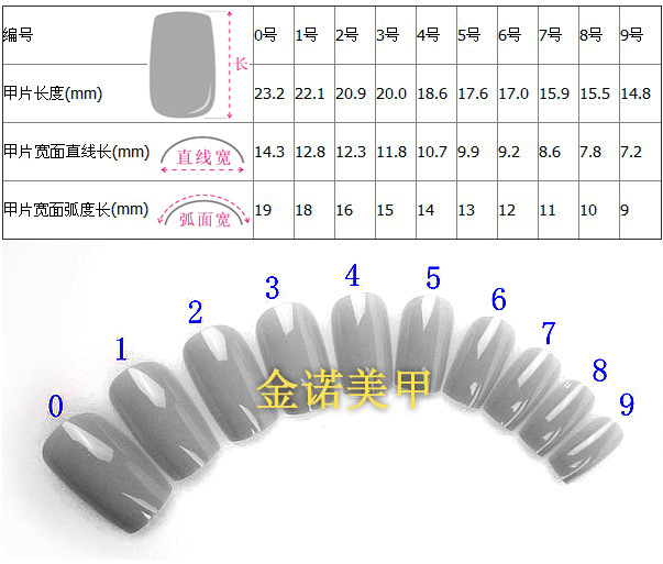 BN04十个尺寸(新)
