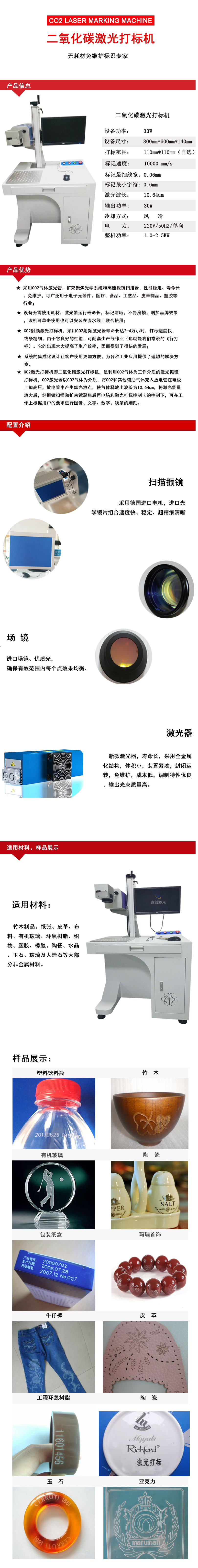 二氧化碳详情页NEW180807