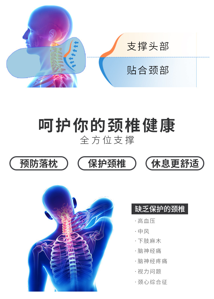 厂家直销创意礼品动物头u形枕氨纶超卡通U型枕 记忆棉汽车用颈枕详情13