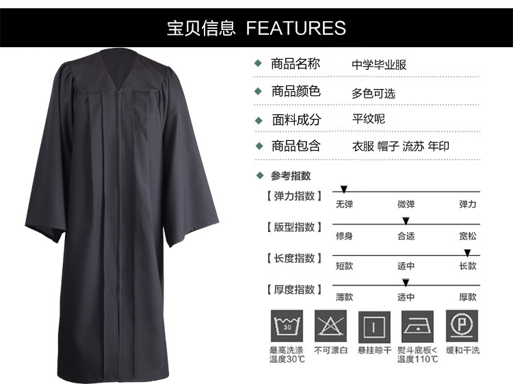 宝贝 信息展示 详情