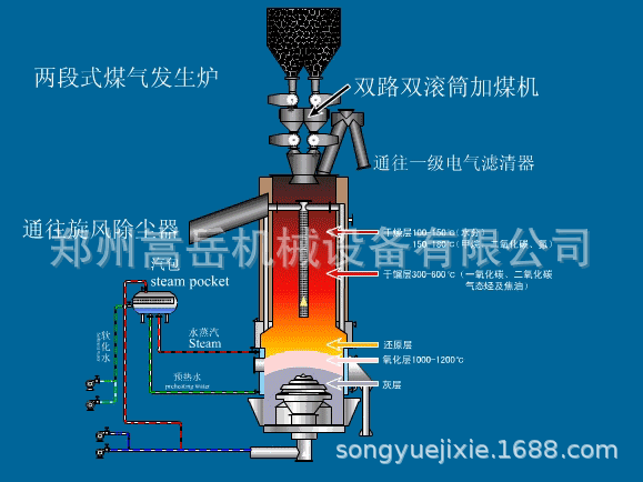 3123307558_1972718489