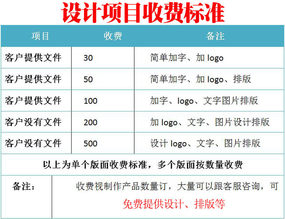 设计收费标准.jpg