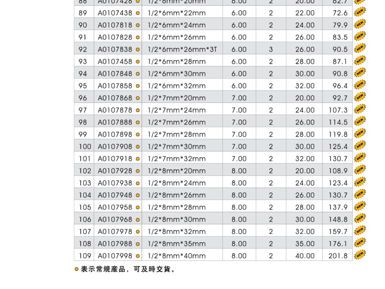 复制_台湾雅登ARDEN开料TCT直刀电木雕刻.jpg