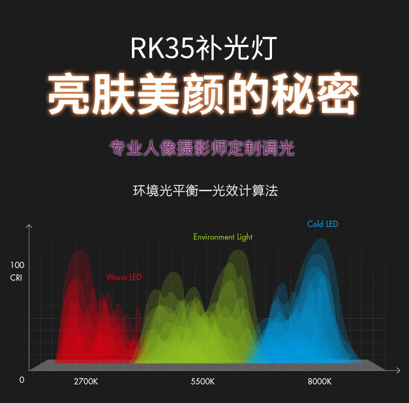 RK35详情_05.jpg