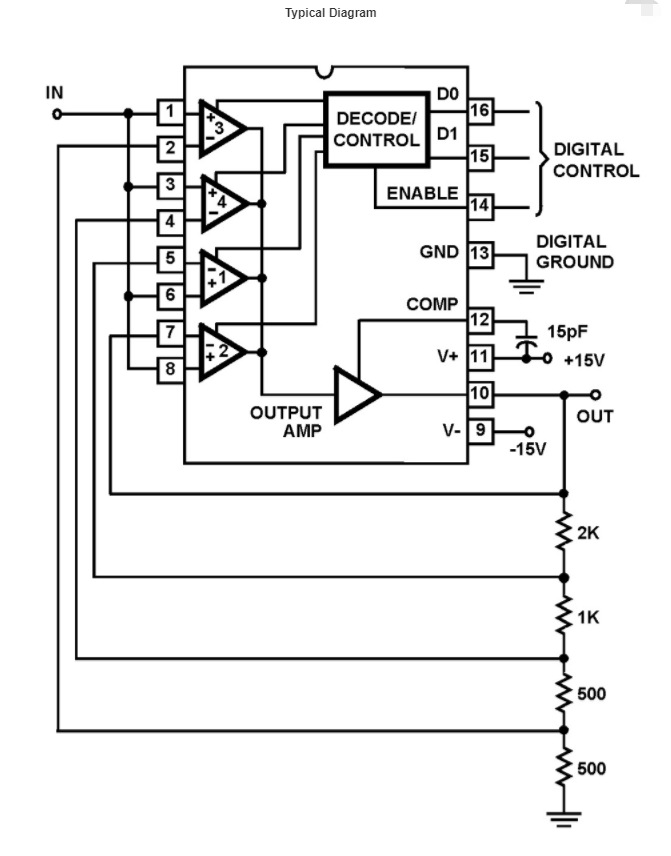 HA-2400四通道可编程放大器
