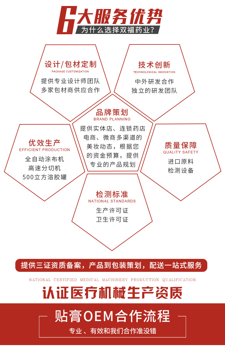 无纺布黑膏药_10.jpg