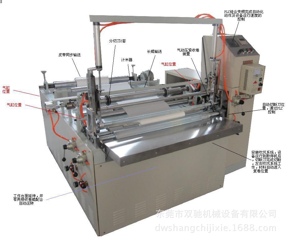 厂家直销广东省全自动SMT复卷机  木浆无纺布复卷机