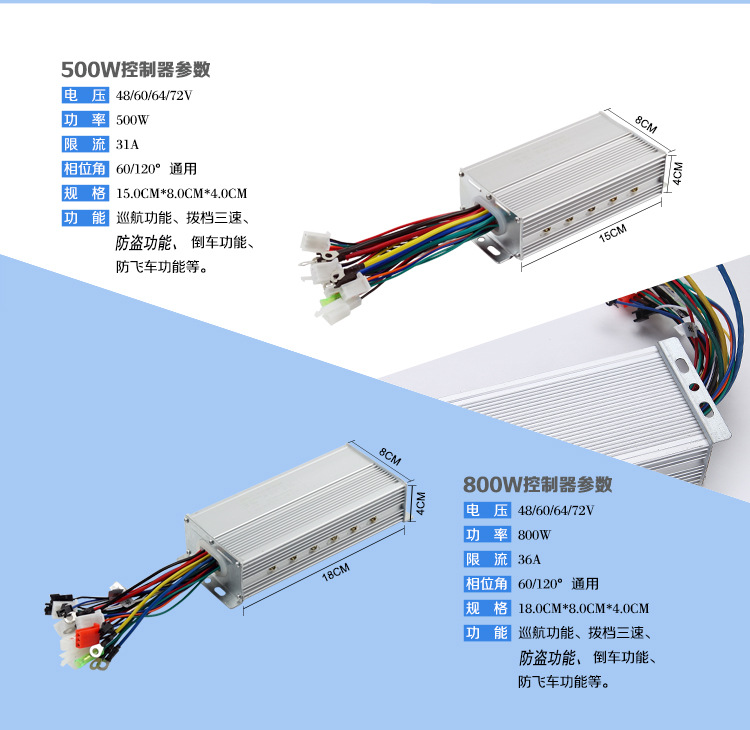 36V48V500W12 36v48v500w12