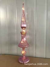 ������LED�������ø����������a�Ĳ�����