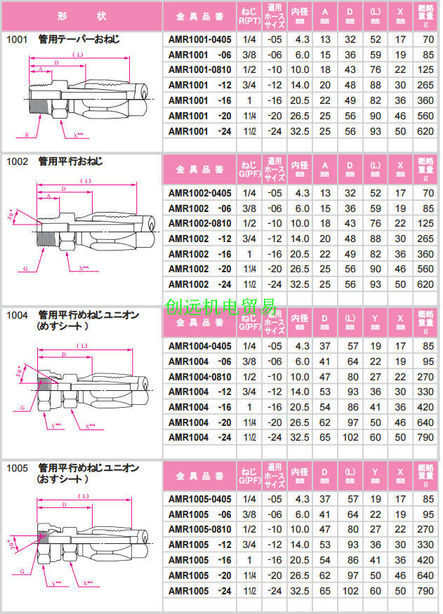 优势供应日本横滨YOKOHAMA接头AMR1002-0810