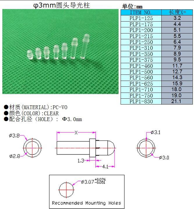 3MM圆头导 PLP1-125