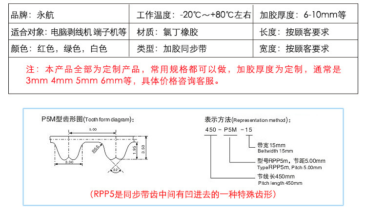 RPP5_03.jpg