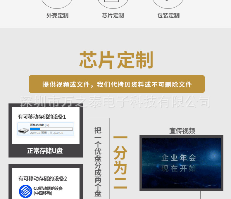 u盘批发 16g虎年创意金属u盘3.0中国风礼品优盘32g车载音乐U盘64g详情67