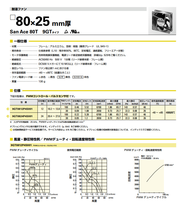9GT0812P4S001 9GT0824P4S001 8025耐高温风机
