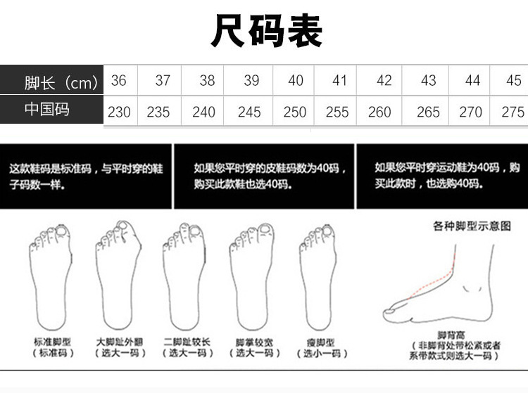 Chaussures de sécurité - Dégâts de perçage - Ref 3405143 Image 22