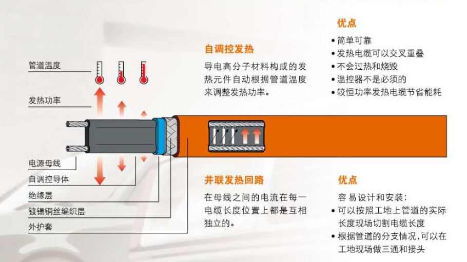 ��٩CTVϵ�а��ȴ�8CTV 5CTVRAYCHEMӯ�����Ƚ����Ե��ط�����