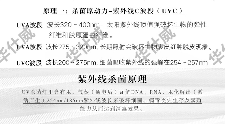 light-sourcse-inc-320污水贡齐灯2014
