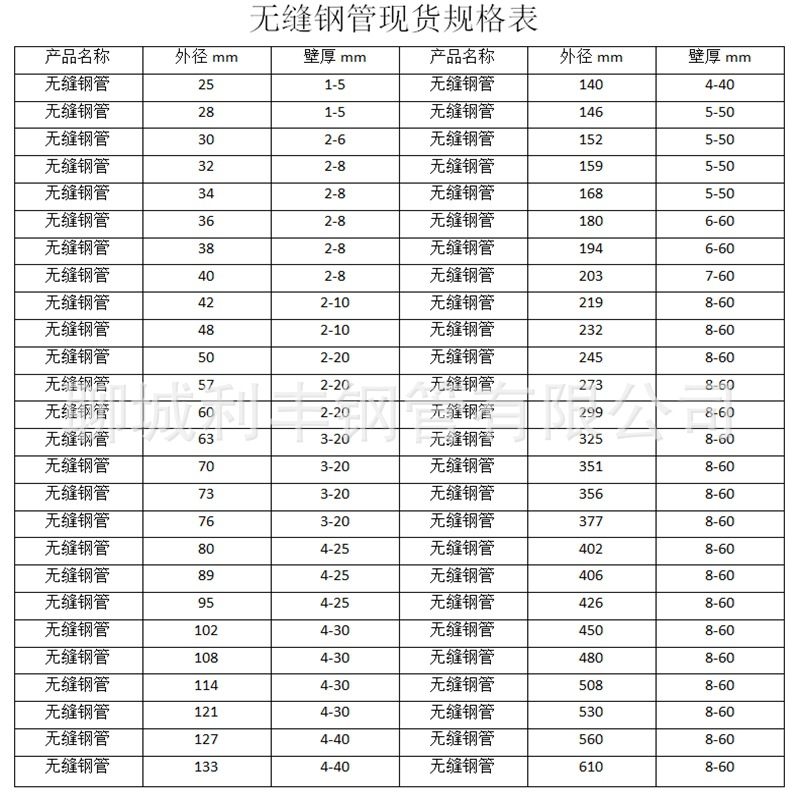 无缝钢管规格表