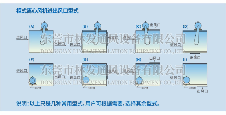 LFTW低噪音柜式离心风机_12.jpg