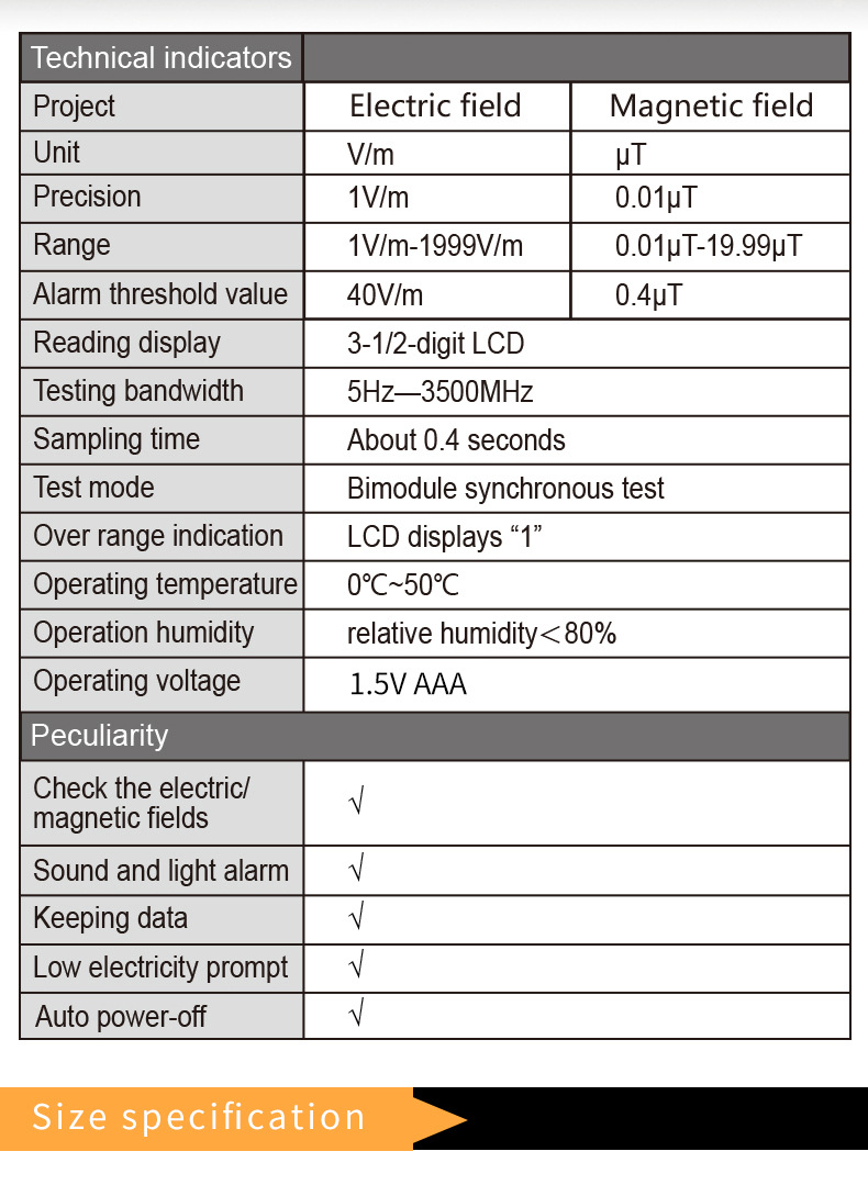 EMF Safety Monitor