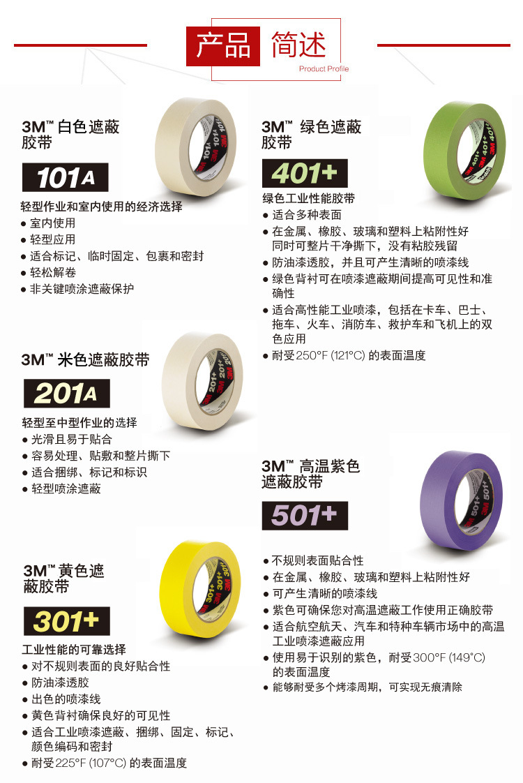 3M剥离胶带模切加工 3m301+美纹纸装修遮蔽胶带_洛必达网