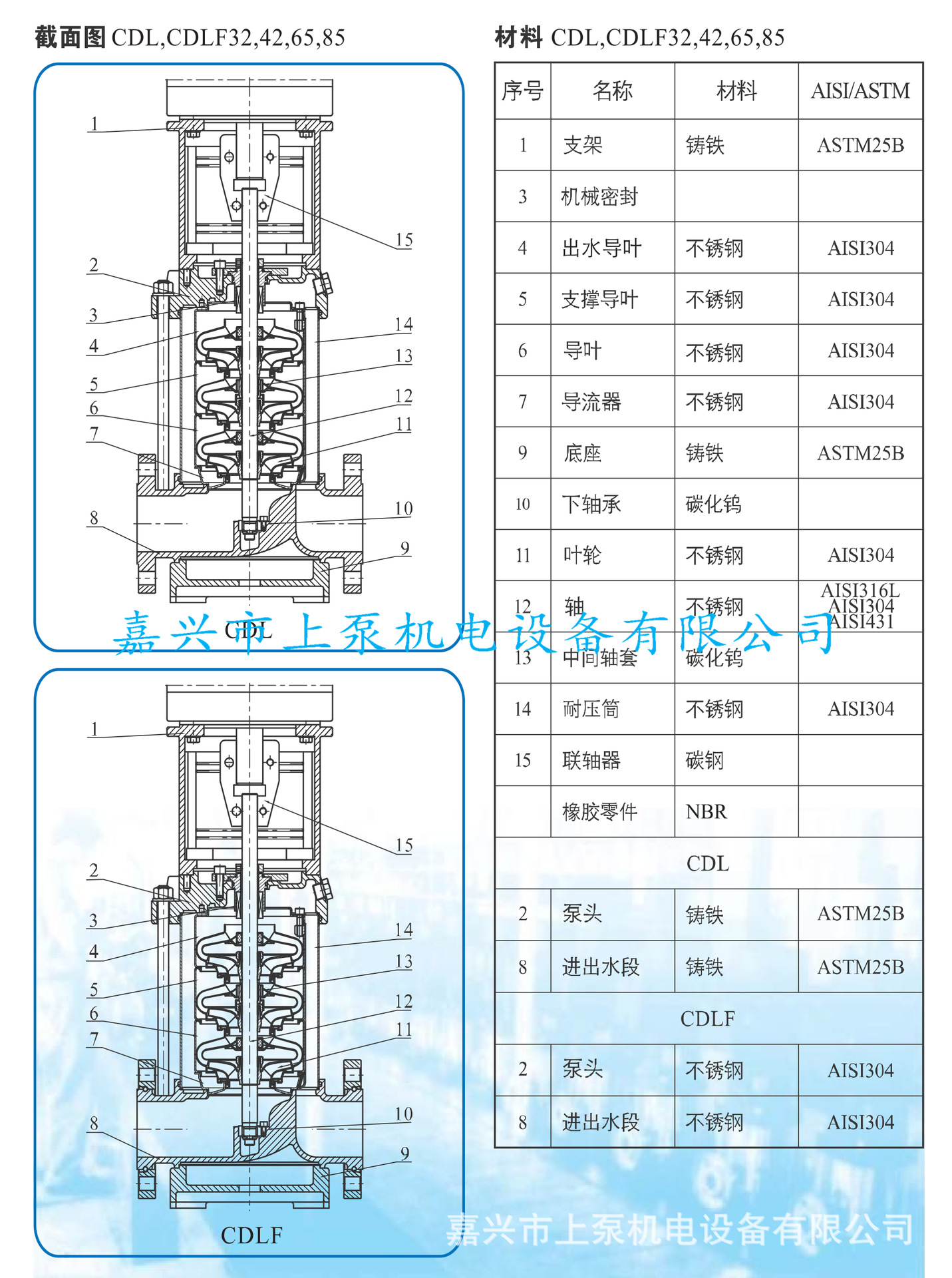 CDLF65-30-2FSWSCB防爆轻型立式多级泵,304-阿里巴巴