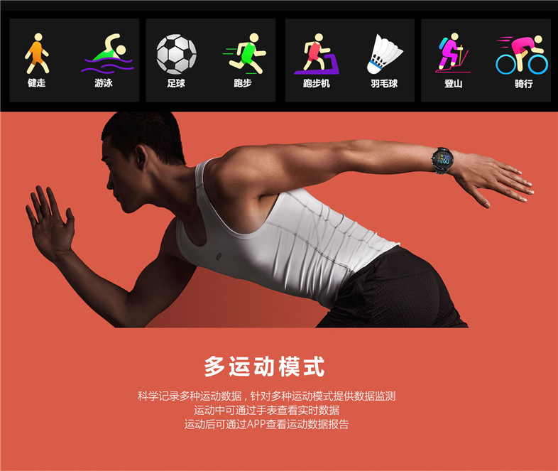 Smart watch HIMACOM - Ref 3391095 Image 18