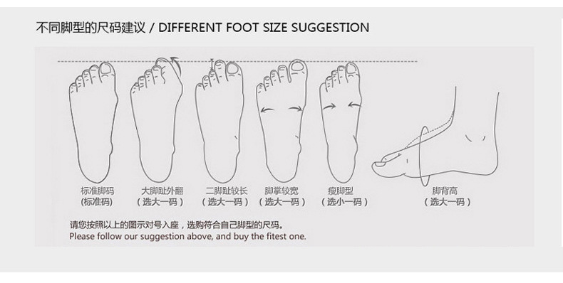 Chaussures de sécurité - Dégâts de perçage - Ref 3404809 Image 9