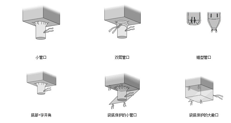 噢噢噢001