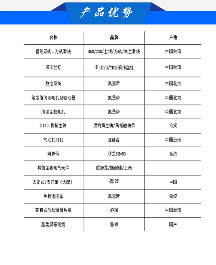 源旺数控 YWT-3000高速数控龙门加工中心 数控钻铣床 钻孔攻丝机 多工位加工中心 数控加工中心 现货支持定制