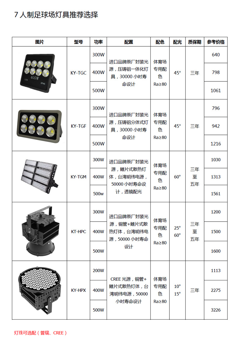 QQ图片20180411153312