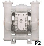 威尔顿工程塑料/不锈钢 P2系列防腐蚀气动隔膜泵