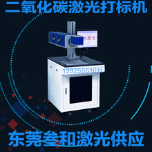 �a��؛Դ������̼�����˙C ȫ�Ԅ�С�Ϳ��֘˺���ˇƷco2��˙C