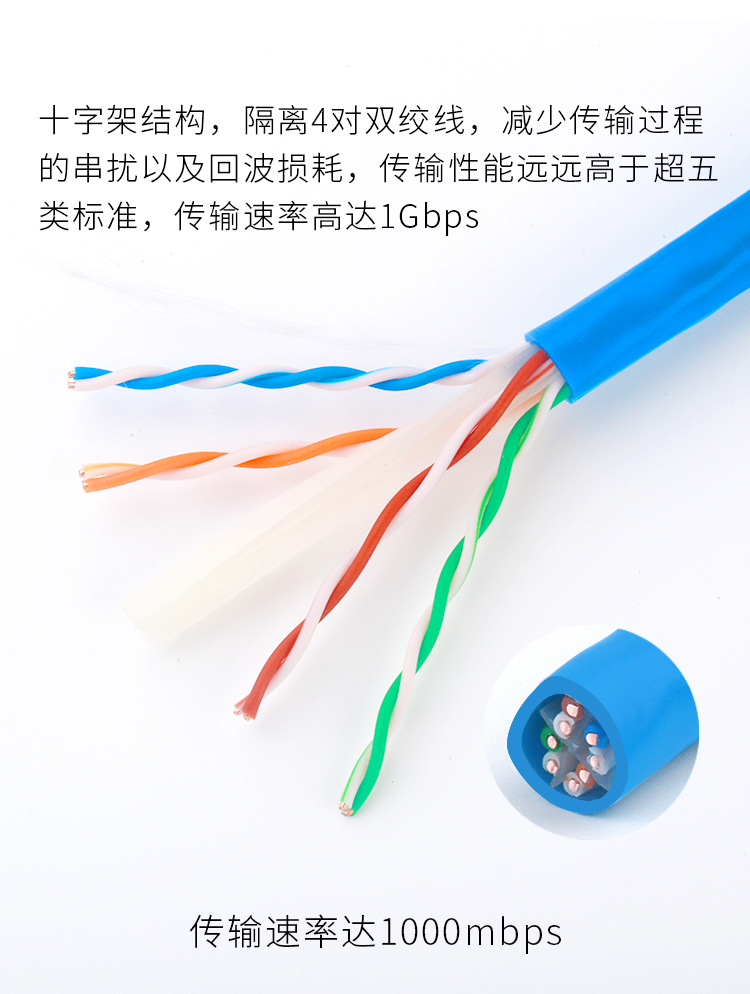 工厂六类网线-千兆非屏蔽0.58无氧铜-CAT6-UTP-工程线六类300米足-阿里巴巴