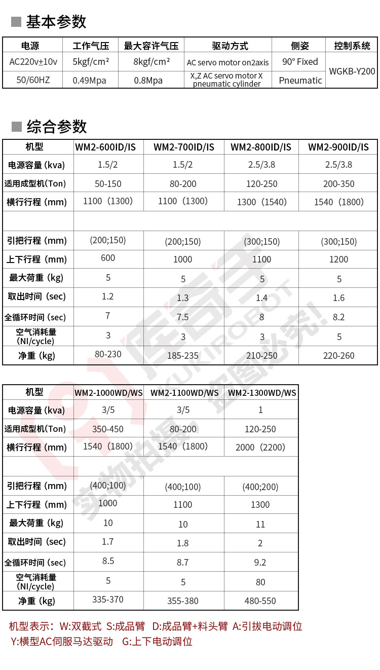 二轴详情3_08.jpg