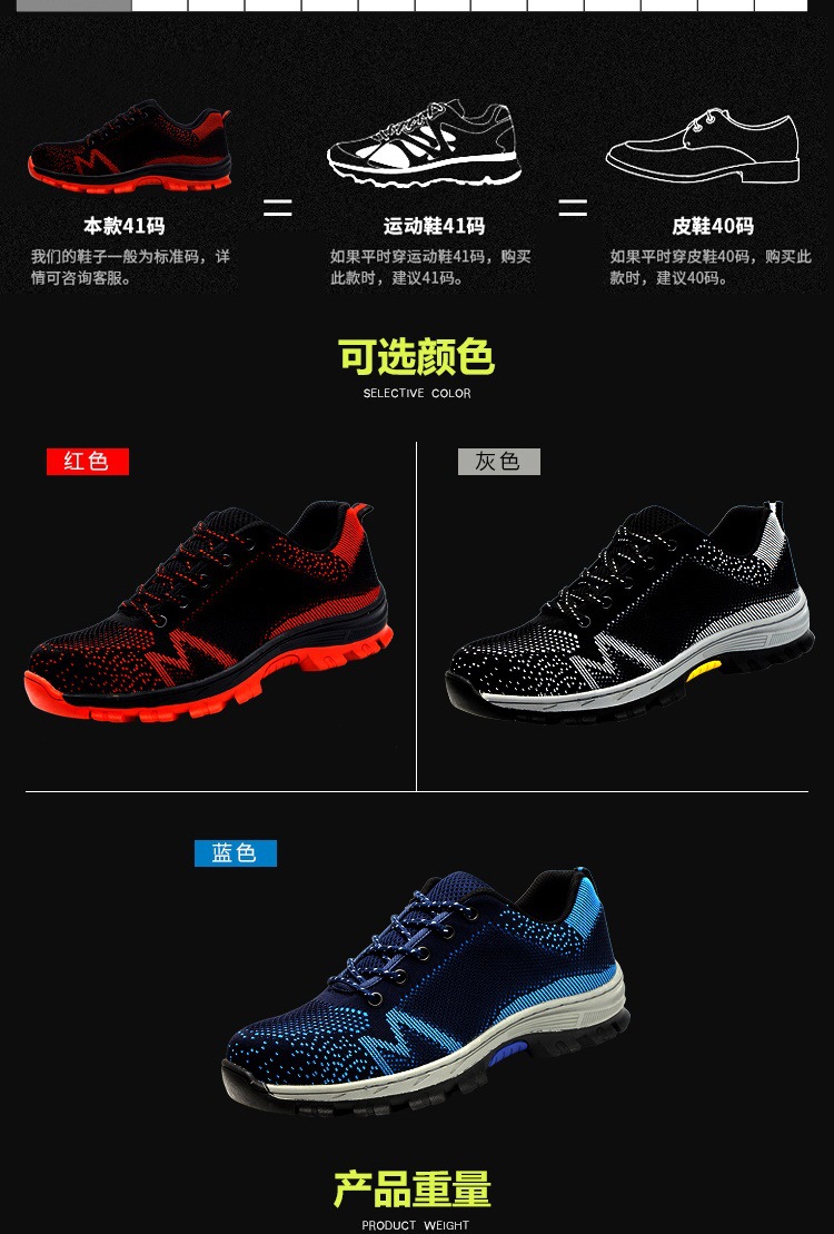 Chaussures de sécurité - Dégâts de perçage - Ref 3404926 Image 15