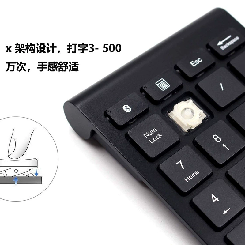 Keyboard, laptop, wholesale, bluetooth, 2, 4G, Amazon