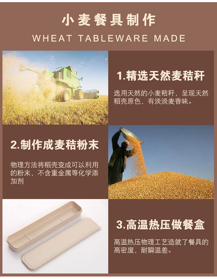 小麦盒子详情页3_03.jpg