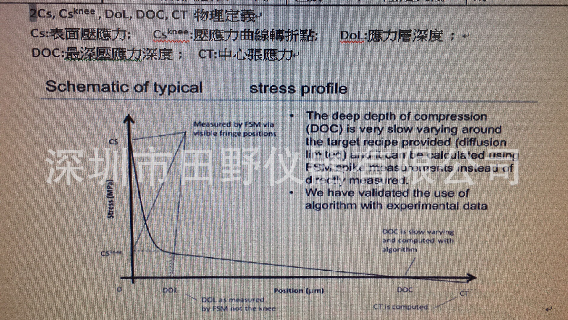 华南总代理散乱光光弹性应力仪：SLP-1000