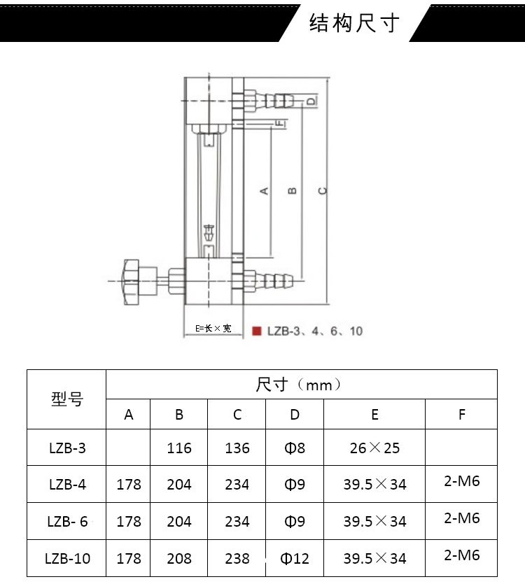 LZB微小流量玻璃转子流量计