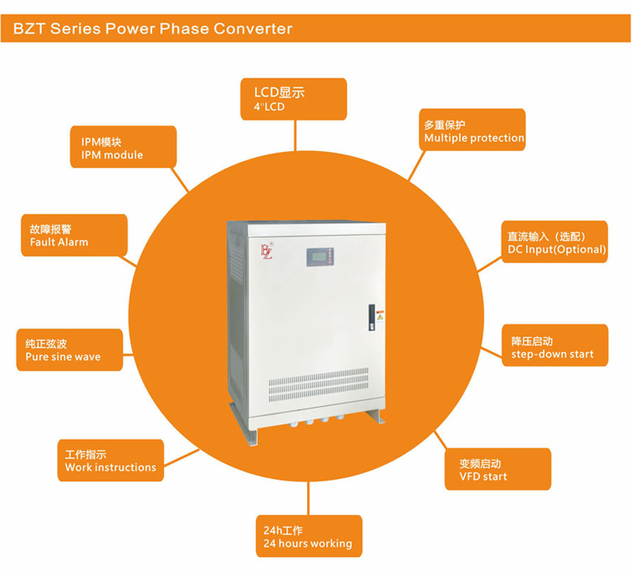 Power Phase converter