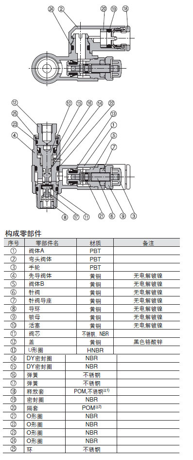 未标题-1