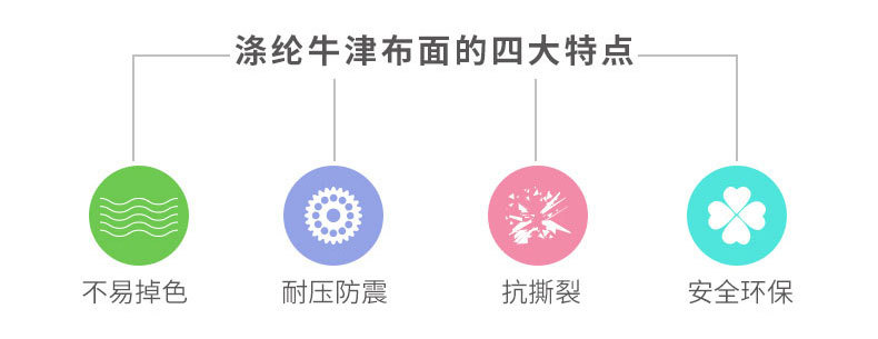 现货供应高弹600D牛津布少折痕不起白PVC加密涤纶帐篷面料详情9