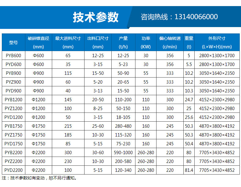 弹簧圆锥破碎机