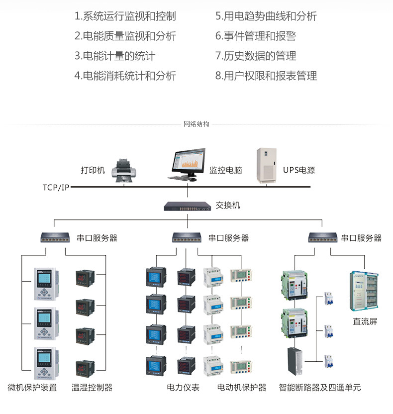 电力仪表详情_06.jpg