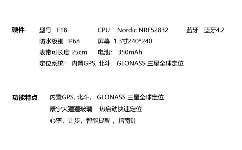 Smart watch HIMACOM - Ref 3391095 Image 24