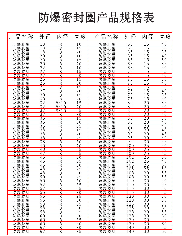 The details page of the change_01.jpg