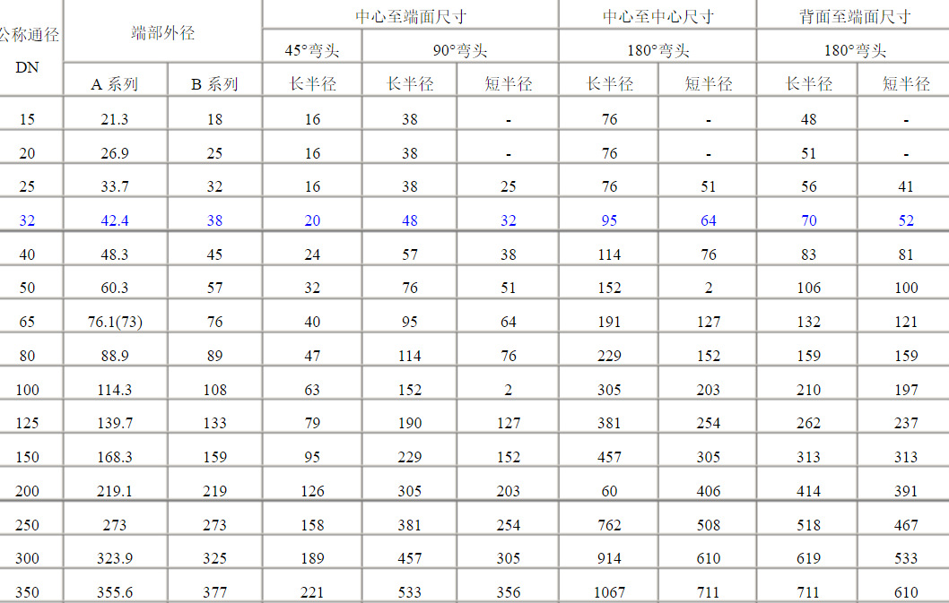 {E03$]YP[~H)_UB3_972K]M