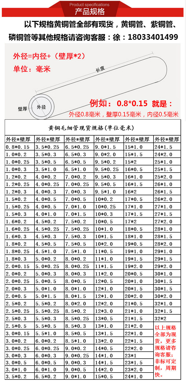 黄铜规格表-鑫达茂.jpg