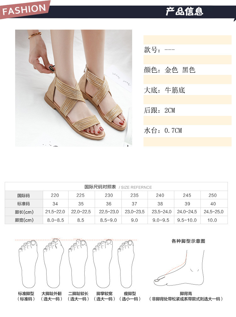 Chaussures été pour femme en Caoutchouc - Ref 3346932 Image 13